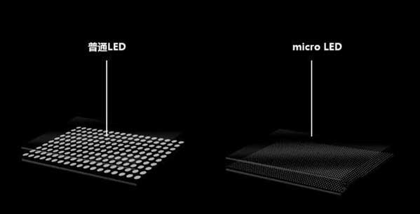 礼泉苹果手机维修分享什么时候会用上MicroLED屏？ 