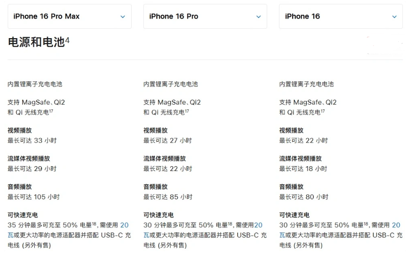 礼泉苹果手机维修分享 iPhone 16 目前实测充电峰值功率不超过 39W 